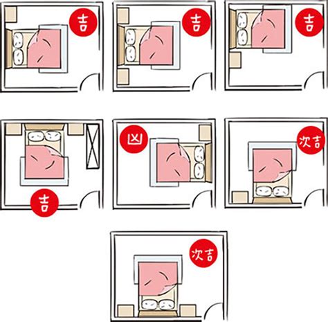 沒有床架風水|15個全新臥室床位、家具擺設風水禁忌與破解，附科學解釋與圖文。